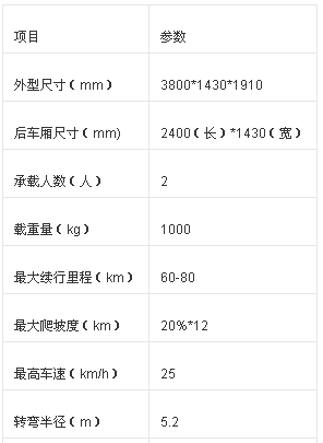 电动微卡技术参数